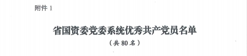 喜报！“两优一先”，他们获表彰